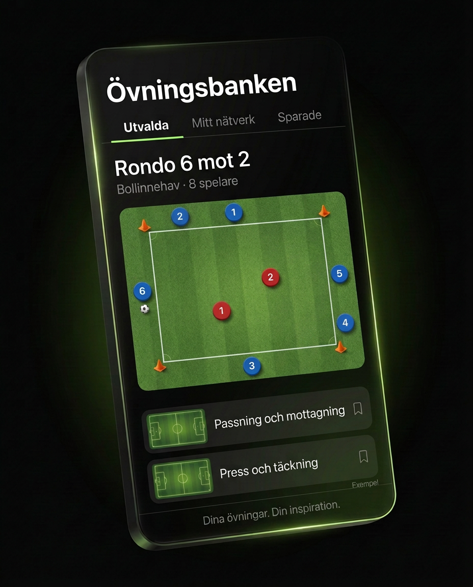 Övningsbankens exempel med Utvalda, Mitt nätverk och Sparade, en rondo med sex spelare och två försvarare samt passning och mottagning och press och täckning.